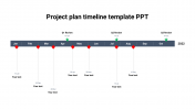 Stunning Project Plan Timeline Template PPT Presentation