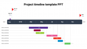 Fabulous Project Timeline Template PPT Presentation