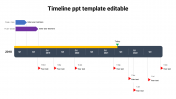 Use Creative Timeline PPT Template Editable Slide Design