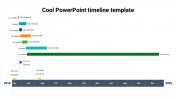 Excellent Cool PowerPoint Timeline Template Slides
