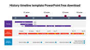 Modern History Timeline Template PowerPoint Free Download