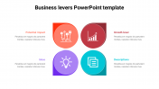 Model Business Levers PowerPoint Template For Slides