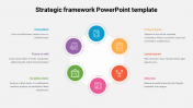 Awesome Strategic Framework PowerPoint Template Slide