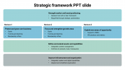 Excellent Strategic Framework PPT Slide Presentation