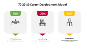 500000-70-20-10-Career-Development-Model_19