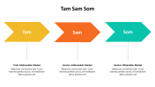 500001-Tam-Sam-Som_02