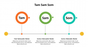 500001-Tam-Sam-Som_07