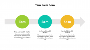 500001-Tam-Sam-Som_14