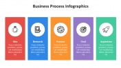 500002-Business-Process-Infographics_02