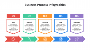 500002-Business-Process-Infographics_05