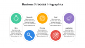 500002-Business-Process-Infographics_06