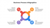 500002-Business-Process-Infographics_07