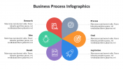500002-Business-Process-Infographics_08