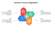 500002-Business-Process-Infographics_11