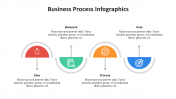 500002-Business-Process-Infographics_14