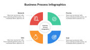 500002-Business-Process-Infographics_17