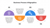 500002-Business-Process-Infographics_23