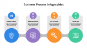 500002-Business-Process-Infographics_25