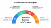 500002-Business-Process-Infographics_26