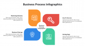 500002-Business-Process-Infographics_28
