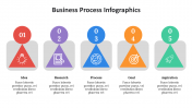 500002-Business-Process-Infographics_30
