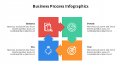 500002-Business-Process-Infographics_9