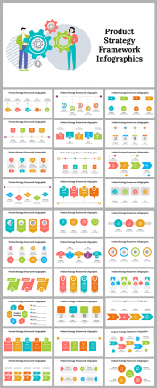 Easy To Editable Product Strategy Framework Infographics