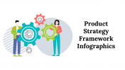 Easy To Editable Product Strategy Framework Infographics