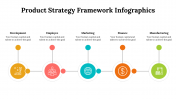 500003-Product-Strategy-Framework-Infographics_02