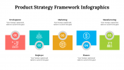 500003-Product-Strategy-Framework-Infographics_06
