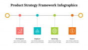 500003-Product-Strategy-Framework-Infographics_09