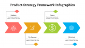 500003-Product-Strategy-Framework-Infographics_10