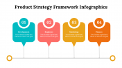 500003-Product-Strategy-Framework-Infographics_12
