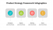 500003-Product-Strategy-Framework-Infographics_13