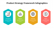 500003-Product-Strategy-Framework-Infographics_14
