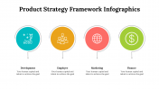 500003-Product-Strategy-Framework-Infographics_15