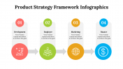 500003-Product-Strategy-Framework-Infographics_17