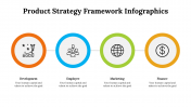 500003-Product-Strategy-Framework-Infographics_19