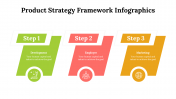 500003-Product-Strategy-Framework-Infographics_20
