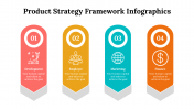 500003-Product-Strategy-Framework-Infographics_21