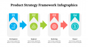 500003-Product-Strategy-Framework-Infographics_22