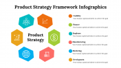 500003-Product-Strategy-Framework-Infographics_23
