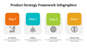 500003-Product-Strategy-Framework-Infographics_24
