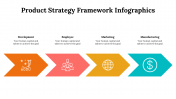 500003-Product-Strategy-Framework-Infographics_25