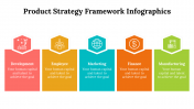 500003-Product-Strategy-Framework-Infographics_26