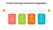 500003-Product-Strategy-Framework-Infographics_27