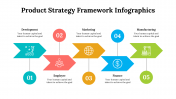500003-Product-Strategy-Framework-Infographics_28