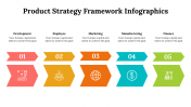 500003-Product-Strategy-Framework-Infographics_29