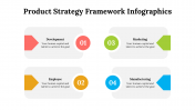 500003-Product-Strategy-Framework-Infographics_30