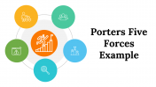 Easy To Editable Porters Five Forces Example PowerPoint